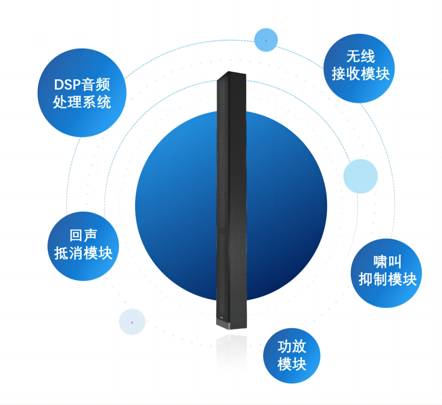 教室均衡扩声系统集多功能于一体