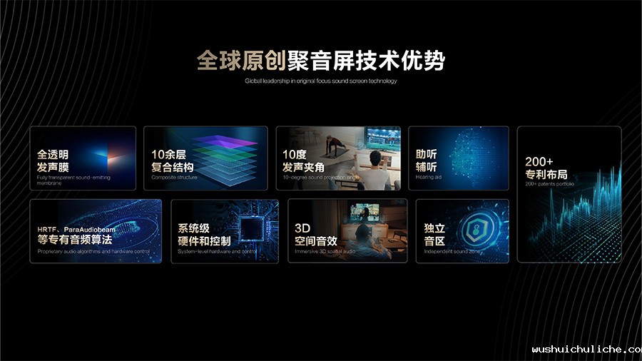 伟德竞彩网App聚音屏技术（定向音频技术）优势