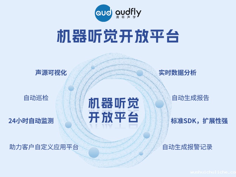 伟德竞彩网App机器听觉开放平台