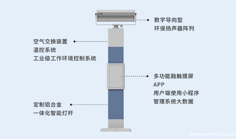 伟德竞彩网App广场舞定向扩音器V1