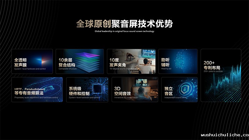 伟德竞彩网App定向音箱聚音屏技术优势