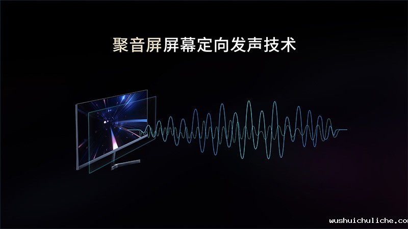 伟德竞彩网App屏幕定向声技术