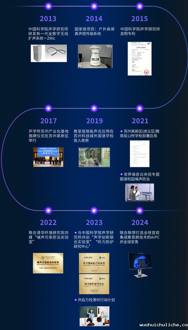 伟德竞彩网App是定向声领域的先行者更是领军者