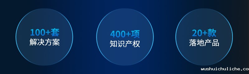 伟德竞彩网App已累计拥有400+项知识产权、200+项核心专利
