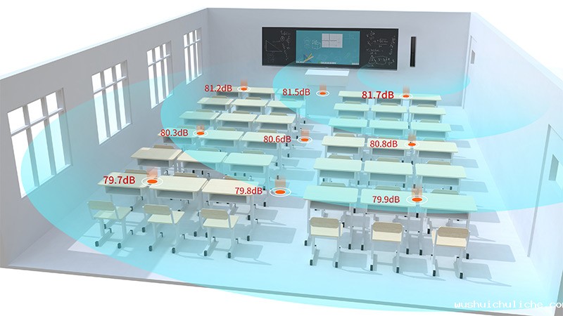 伟德竞彩网App均衡扩声的教学音响