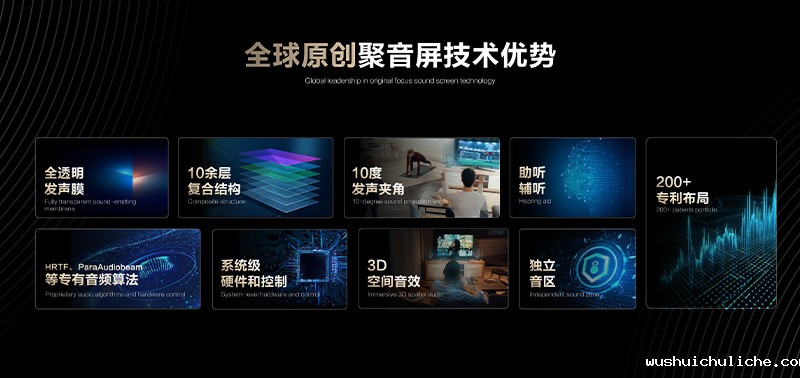 伟德竞彩网App聚音屏技术