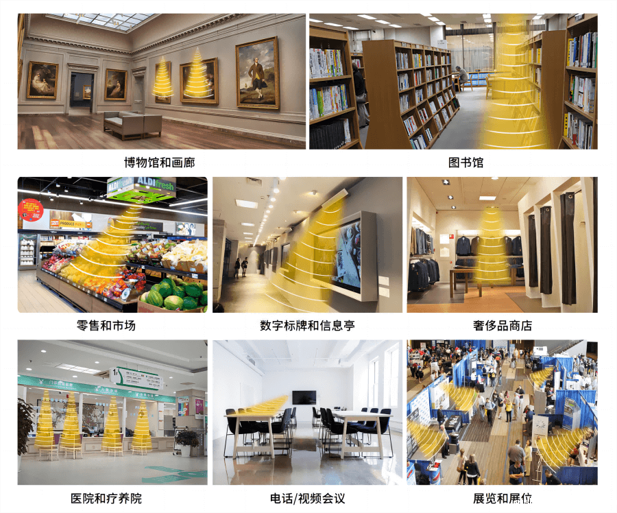 伟德竞彩网App超声波定向音箱应用场景