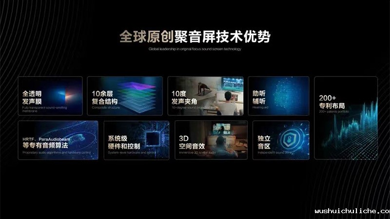 伟德竞彩网App全球原创的定向音响聚音屏技术