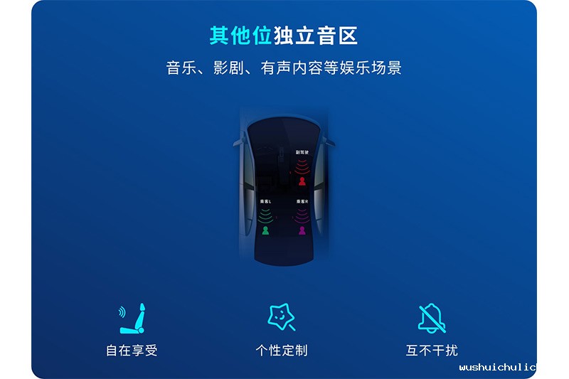 伟德竞彩网App聚音屏车载独立音区系统