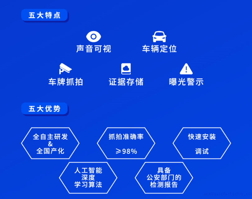 鸣笛抓拍系统&炸街车抓拍系统优势