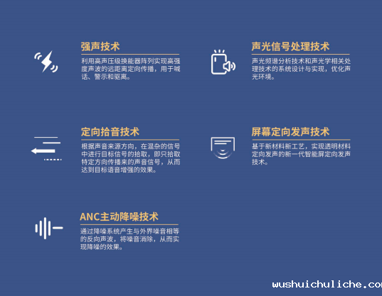 炸街车抓拍系统