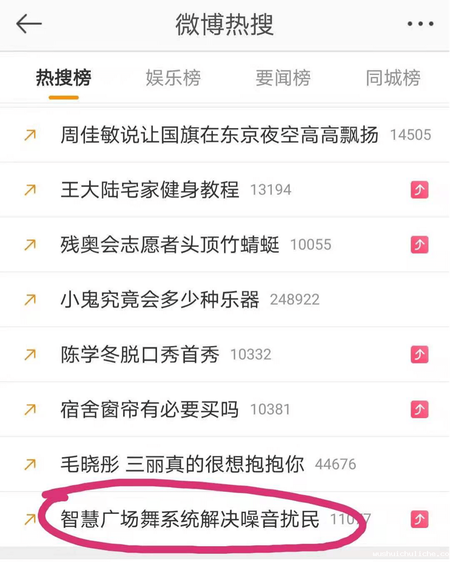 伟德竞彩网App智慧广场舞系统微博热搜