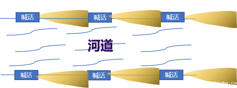 河道定向警示喊话系统