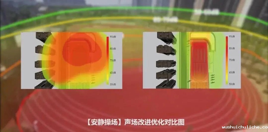 安静操场声场改造对比图