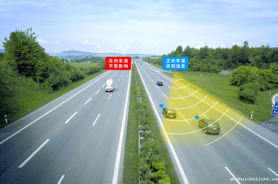 高速公路广播系统